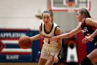 Home VS SPASH